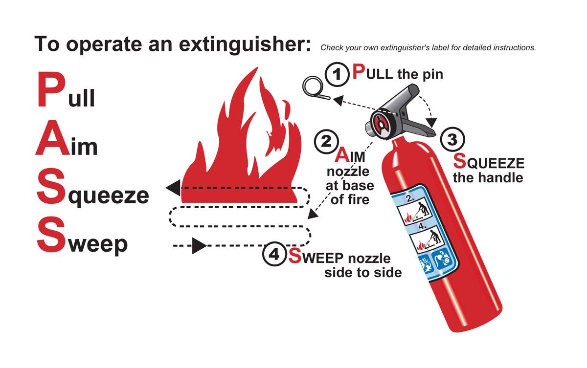Fire Extinguisher